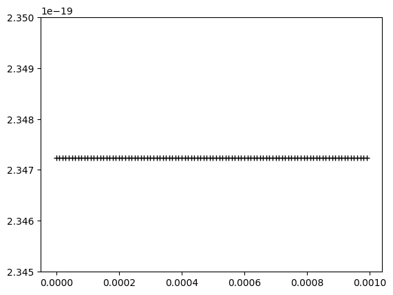 <Figure size 640x480 with 1 Axes>