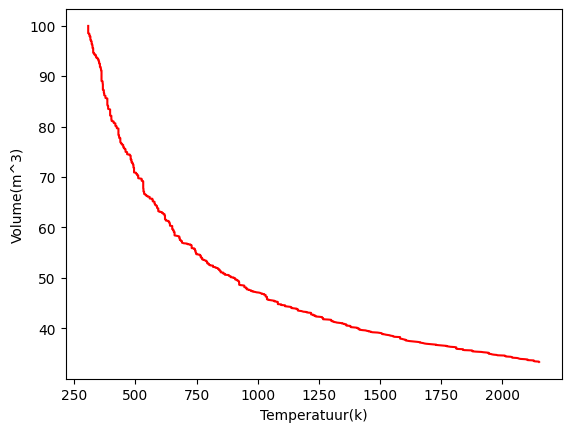 <Figure size 640x480 with 1 Axes>
