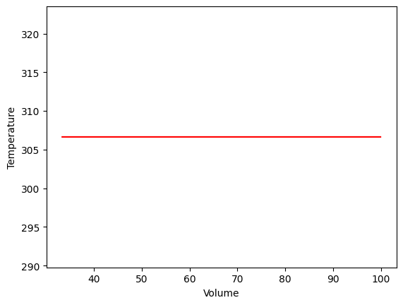 <Figure size 640x480 with 1 Axes>