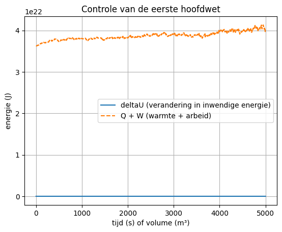 <Figure size 640x480 with 1 Axes>