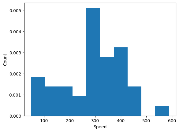 <Figure size 640x480 with 1 Axes>