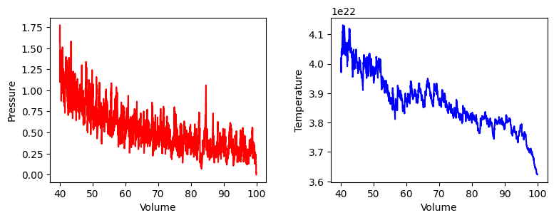 <Figure size 900x300 with 2 Axes>