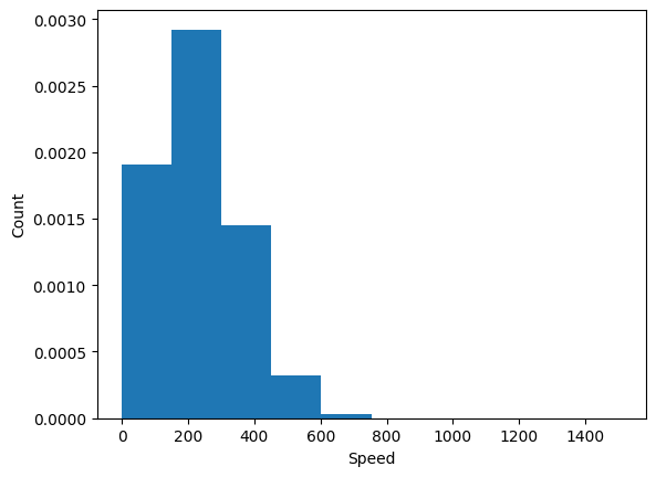 <Figure size 640x480 with 1 Axes>