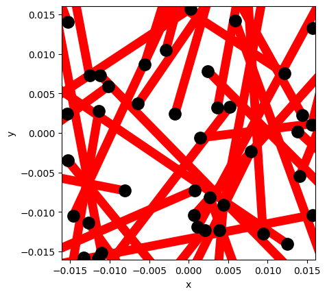 <Figure size 640x480 with 1 Axes>