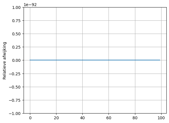 <Figure size 640x480 with 1 Axes>