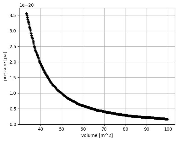 <Figure size 640x480 with 1 Axes>
