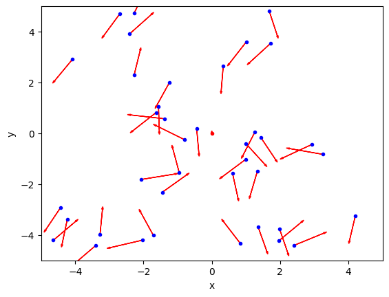 <Figure size 640x480 with 1 Axes>