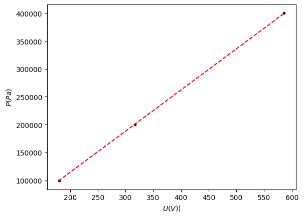 <Figure size 640x480 with 1 Axes>