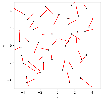 <Figure size 640x480 with 1 Axes>