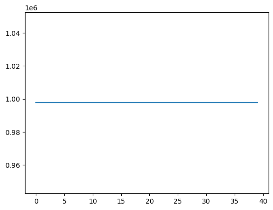 <Figure size 640x480 with 1 Axes>