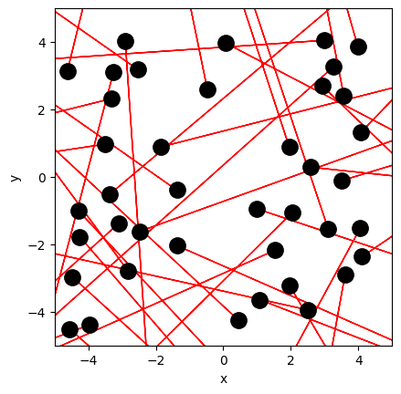 <Figure size 640x480 with 1 Axes>