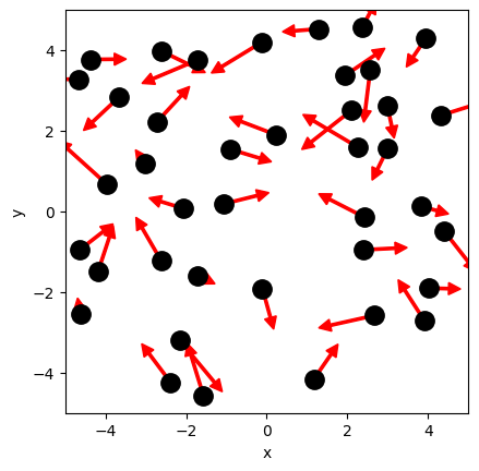 <Figure size 640x480 with 1 Axes>