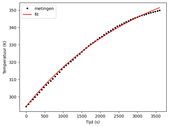 <Figure size 640x480 with 1 Axes>